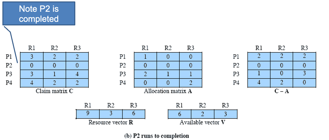 image-20230502050043429